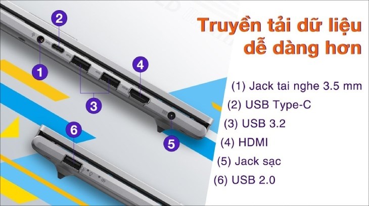 Laptop Asus Vivobook 15 X1504VA được trang bị đa dạng cổng kết nối