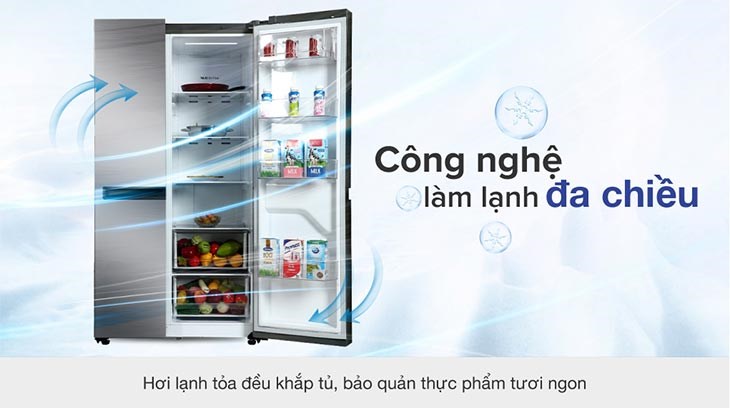 Công nghệ luồng khí lạnh đa chiều