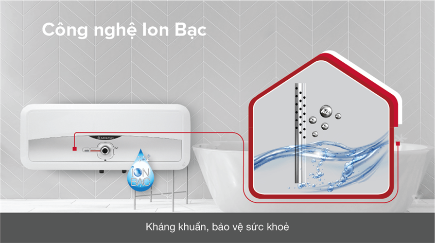 Bình nóng lạnh Ariston 20 lít SL2 20 RS 2.5 FE trang bị công nghệ Ion bạc giúp kháng khuẩn làm sạc nước