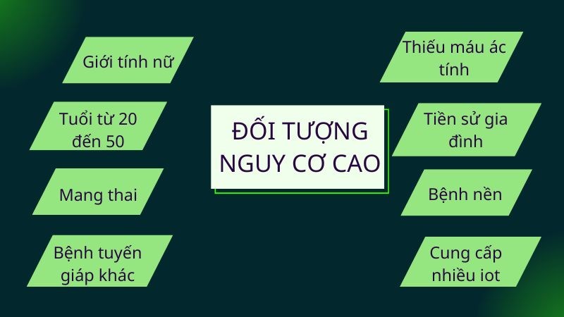 Các nguyên nhân gây ra bệnh cường giáp Đối tượng nguy cơ cao dễ mắc bệnh cường giáp