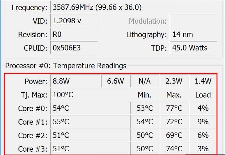 Giao diện khi đánh giá nhiệt độ bằng phần mềm Core Temp