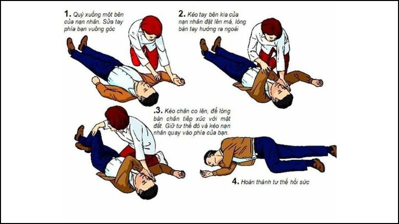 Người bị đột quỵ cần được duy trì thông thoáng đường hô hấp và giảm áp lực lên não Người bị đột quỵ cần được duy trì thông thoáng đường hô hấp và giảm áp lực lên não