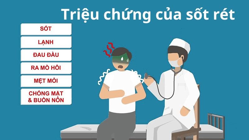 Một số triệu chứng của bệnh sốt rét