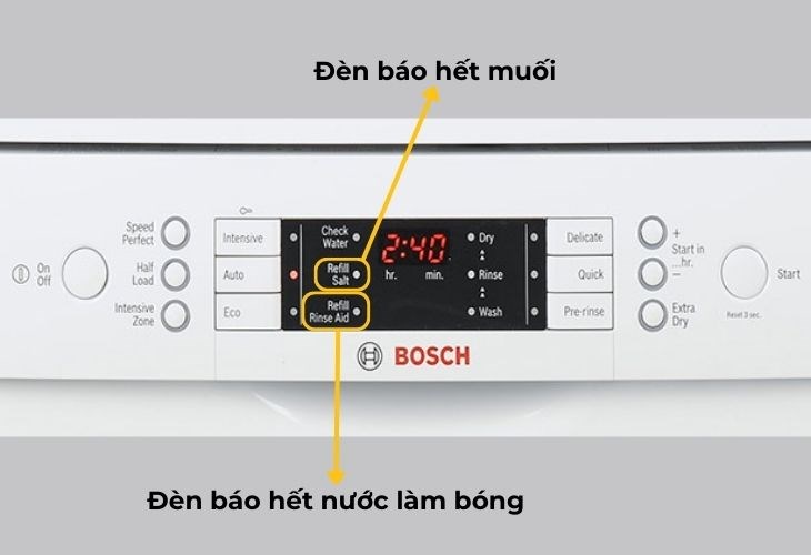 Đèn Led thông báo trên bảng điều khiển máy rửa chén Bosch