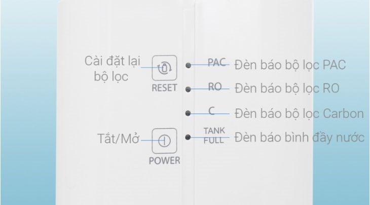 Thiết bị tích hợp các đèn báo cho từng bộ lọc, giúp bạn thay mới định kỳ đúng hạn