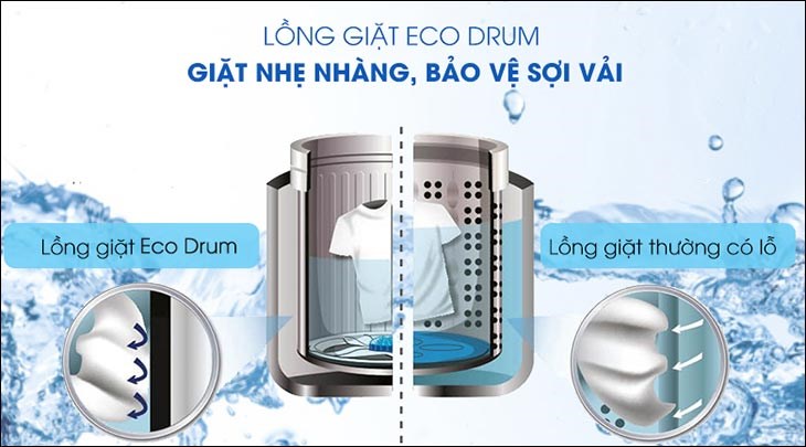 Lồng giặt không lỗ