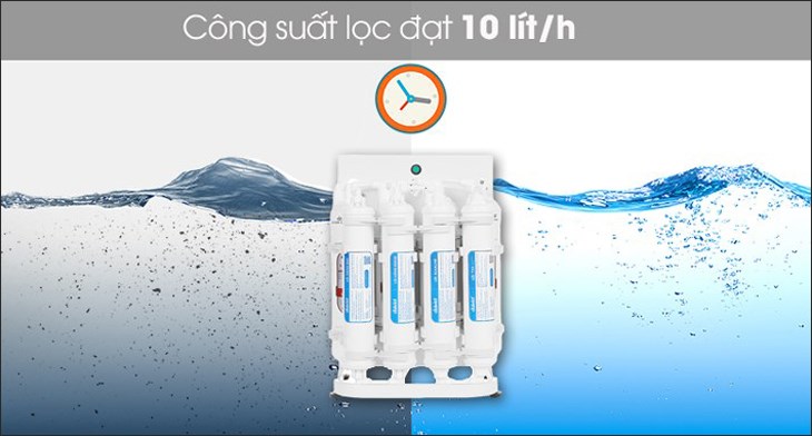 Máy lọc nước RO Daikiosan DXW-44009D 9 lõi có công suất lọc 10 lít/giờ, tạo ra nguồn nước sạch phục vụ tốt cho nhu cầu sử dụng của các hộ gia đình