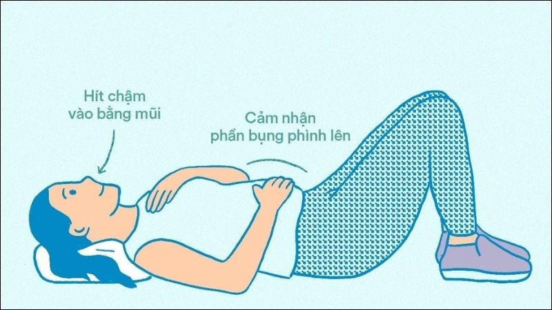 Bạn nên duy trì tập thở trong 5 - 10 phút và lặp lại 3 - 4 lần trong ngày