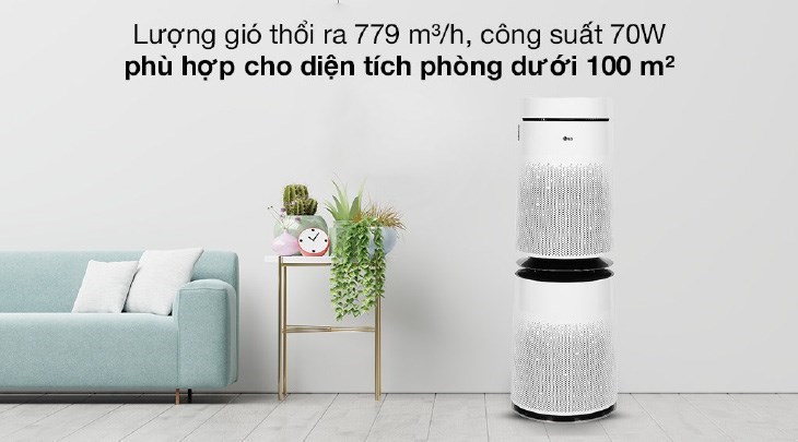 Tìm hiểu thông số và đánh giá