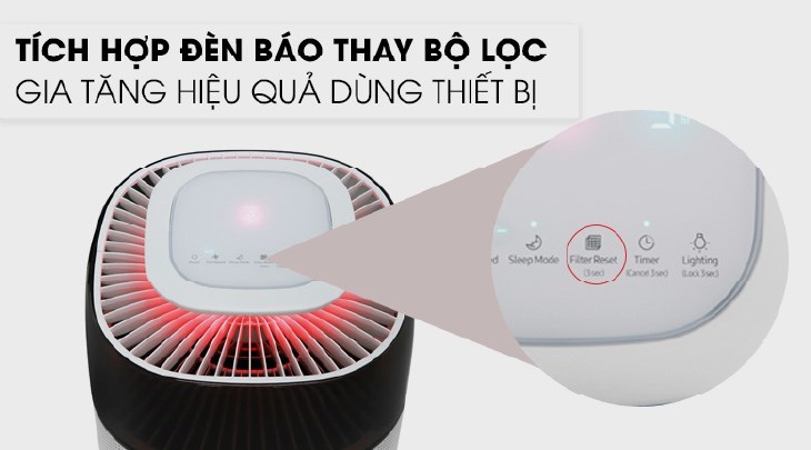 Cảnh báo thay bộ lọc