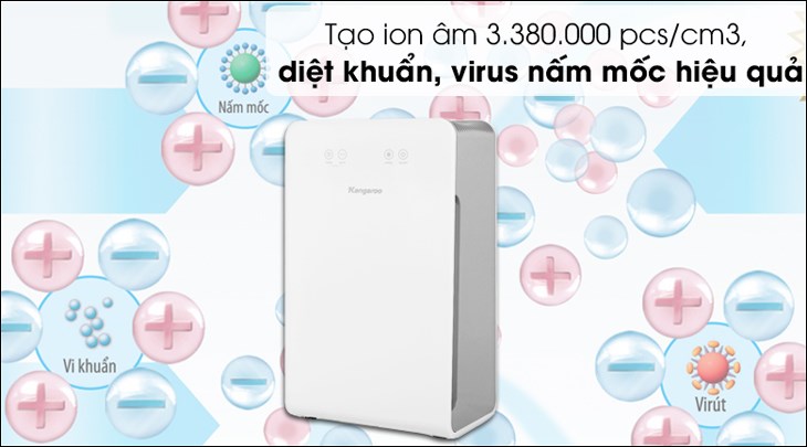 Máy lọc không khí Kangaroo KG36AP2 54W có thể tạo ion âm 3.380.000 pcs/cm3, diệt khuẩn nhằm bảo vệ sức khỏe gia đình bạn