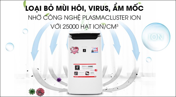 Máy lọc không khí Sharp FP-J60E-W 38W có thể loại bỏ mùi hôi, virus và ẩm mốc nhờ được trang bị công nghệ Plasmacluster ion