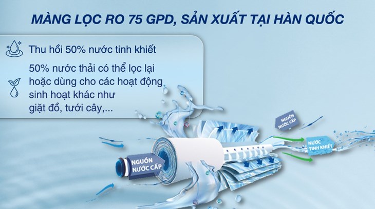 Máy lọc nước RO Sanaky VH101HP 11 lõi sử dụng màng lọc RO với tỷ lệ lọc - thải là 5/5