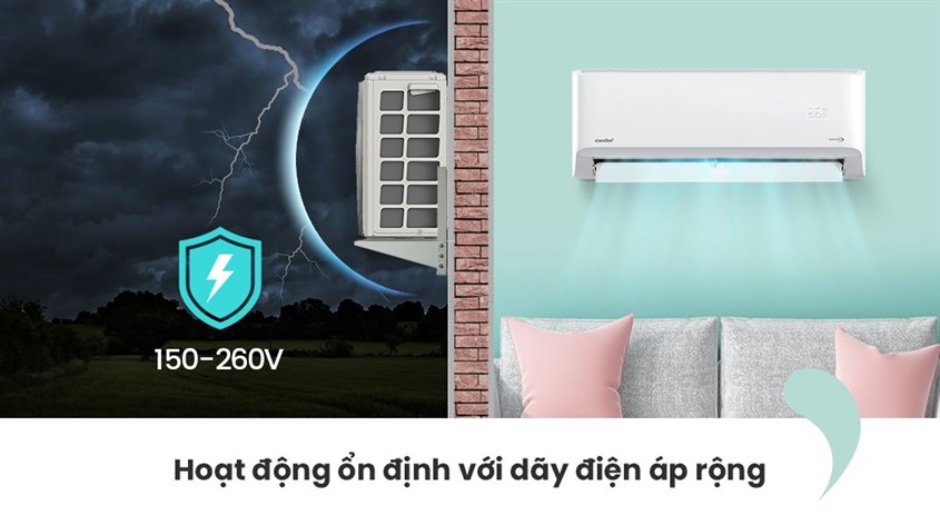 Hoạt động ổn định với dãy điện áp