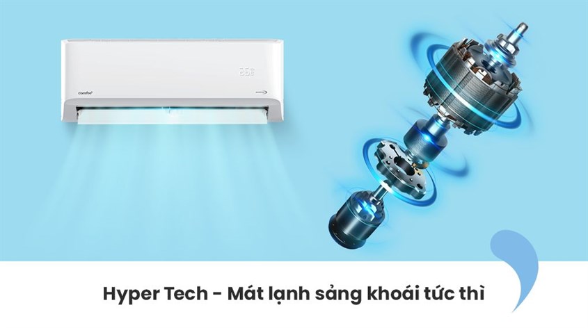 Công nghệ Hyper Tech - Làm lạnh siêu tốc không cần chờ đợi lâu