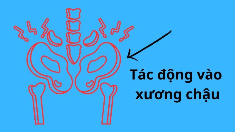 Khi xương chậu bị kích thích co thể khiến nam giới cương dương nhiều lần trong ngày