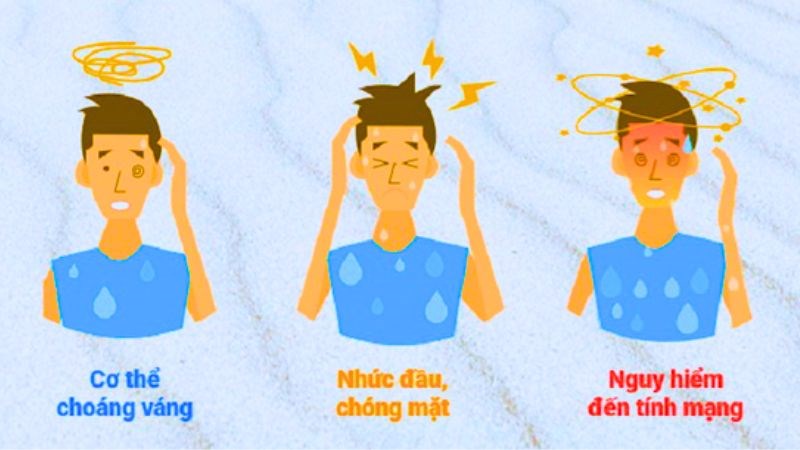 Uống nước muối vào buổi sáng có thể gặp các triệu chứng của rối loạn điện giải