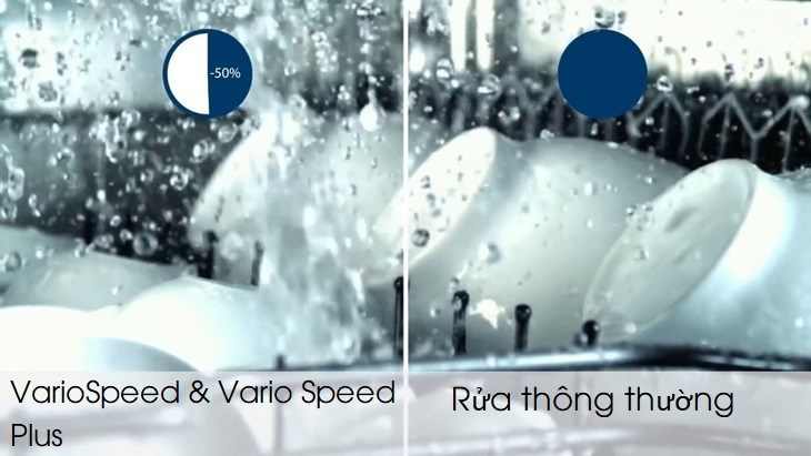 Công nghệ VarioSpeed trên máy nước nóng tiết kiệm 50% thời gian rửa