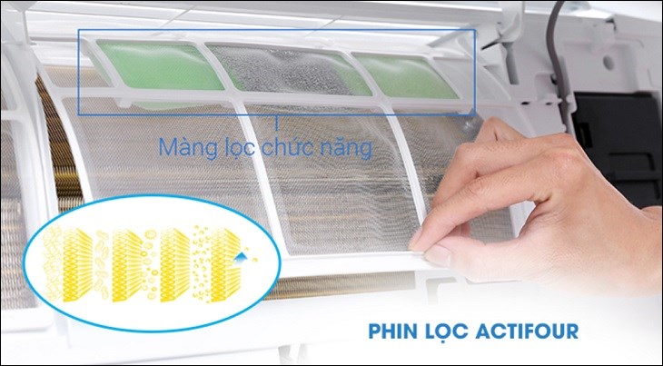 Phin lọc 4 lớp Actifour của điều hòa Beko