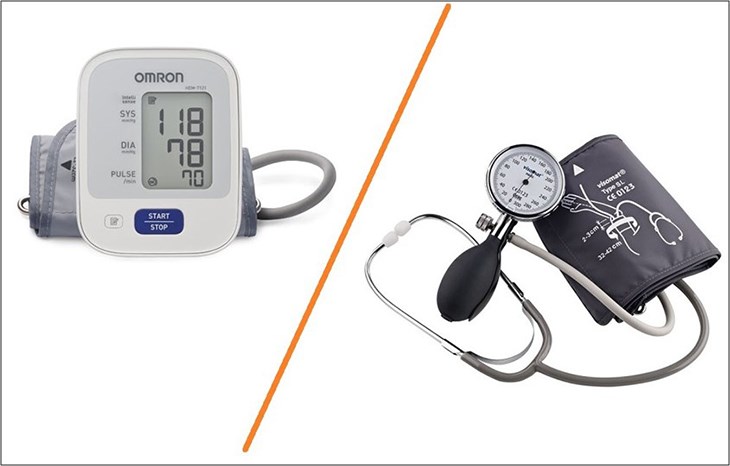 Câu hỏi thường gặp khi sử dụng máy đo huyết áp