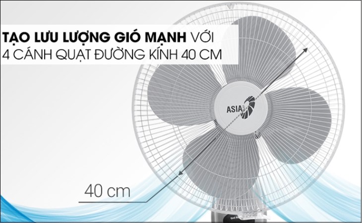 Quạt treo tường Asia L16022-XV0 có 4 cánh quạt, tạo ra luồng gió lớn, làm mát phòng nhanh chóng