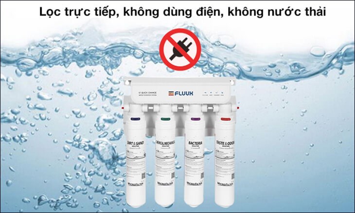 What is a non-electric water purifier? Should I use it?