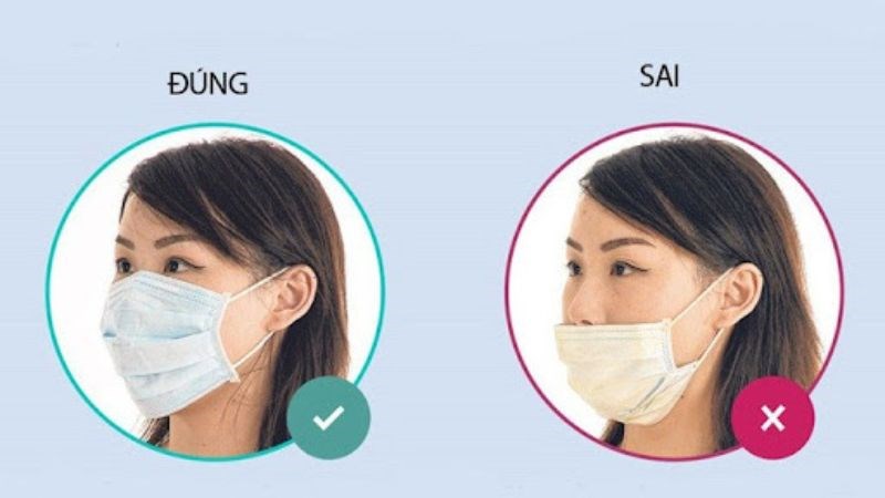 Đeo khẩu trang để hạn chế tiếp xúc với vi khuẩn