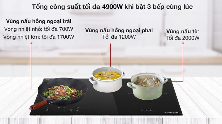 Bếp hồng ngoại Modena có nhiều vùng nấu với các mức công suất khác nhau cho từng nhu cầu nấu