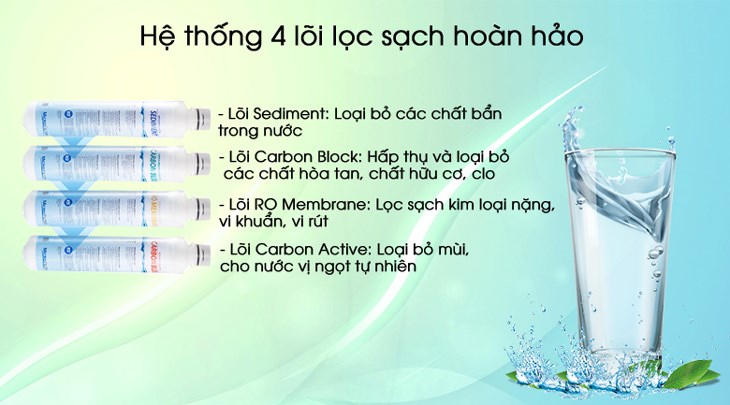 Máy lọc nước RO Chungho M9 4 lõi sở hữu hệ thống 4 lõi lọc có khả năng lọc sạch hoàn hảo