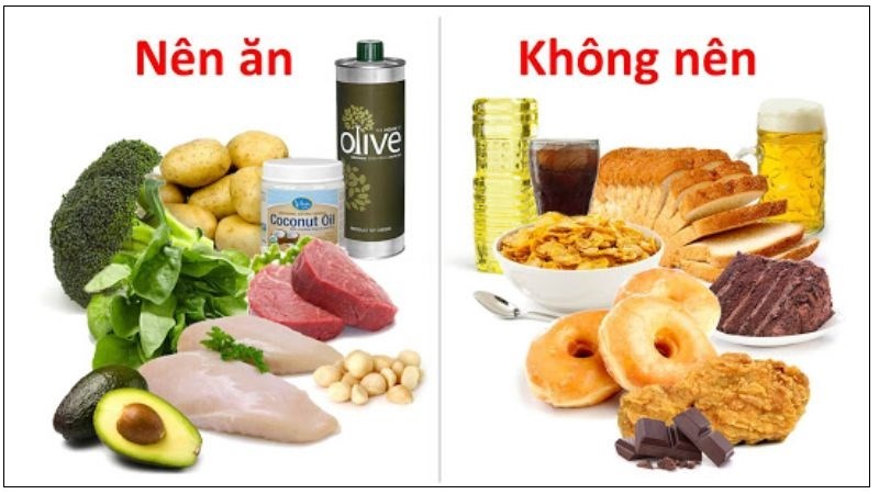 Chế độ ăn uống khoa học giúp duy trì hệ tiêu hoá khoẻ mạnh.