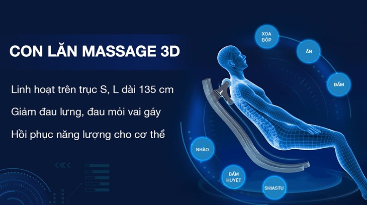Hệ thống con lăn 3D trên ghế massage Fuji Luxury FJ 999L giúp đánh tan cơn đau lưng, đau mỏi vai gáy, cơn nhức mỏi nhanh chóng