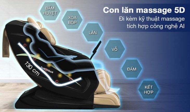 Ghế Massage Daikiosan DKGM-30004 sử dụng con lăn massage 5D tác động sâu đến 7.5 cm với các kỹ thuật massage chuyên nghiệp