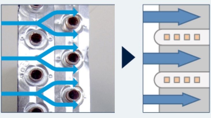 Dàn tản nhiệt Microchannel tối đa hóa hiệu suất truyền nhiệt của máy lạnh từ 20 - 30%