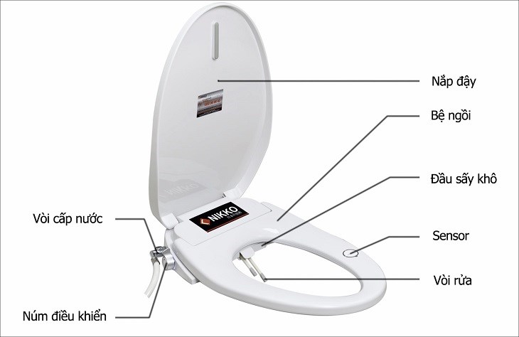 Các sự cố thường gặp ở bồn cầu điện tử và cách khắc phục