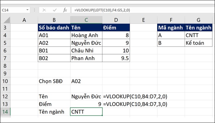 Bạn có thể sử dụng kết hợp hàm VLOOKUP với hàm LEFT để tìm mã ngành học