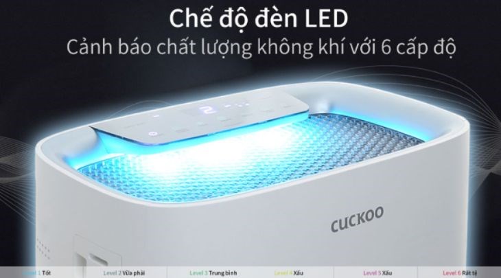 Chế độ đèn cảnh báo chất lượng không khí hỗ trợ bạn điều chỉnh máy phù hợp với mức độ ô nhiễm không khí