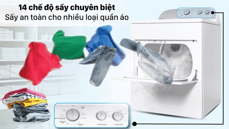 Máy sấy Whirlpool dù trang bị đa dạng chương trình sấy nhưng mẫu mã vẫn còn hạn chế so với đối thủ cạnh tranh
