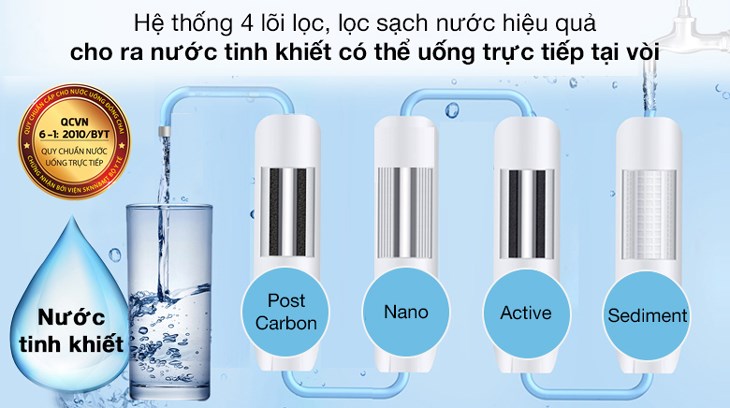 Máy lọc nước Nano nóng lạnh Cuckoo CP-FN601HW 4 lõi sử dụng công nghệ Nano cho nước đầu ra với độ tinh khiết cao