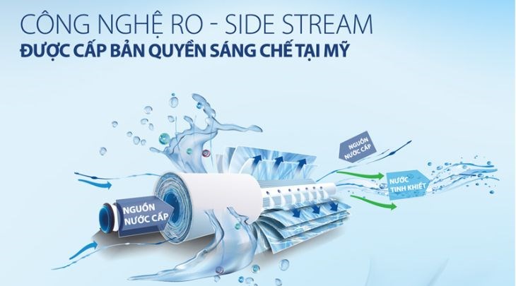 Máy lọc nước AO Smith tích hợp công nghệ RO - Side Stream độc quyền của Mỹ mang lại nguồn nước tinh khiết, sạch khuẩn cho gia đình bạn