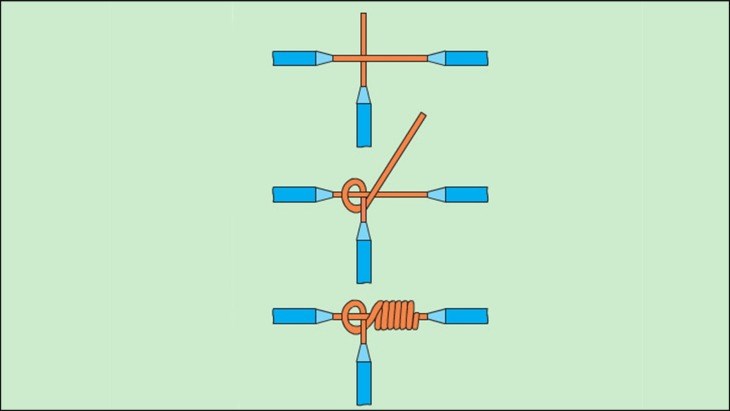 Cách nối phân nhánh dây dẫn lõi 1 sợi