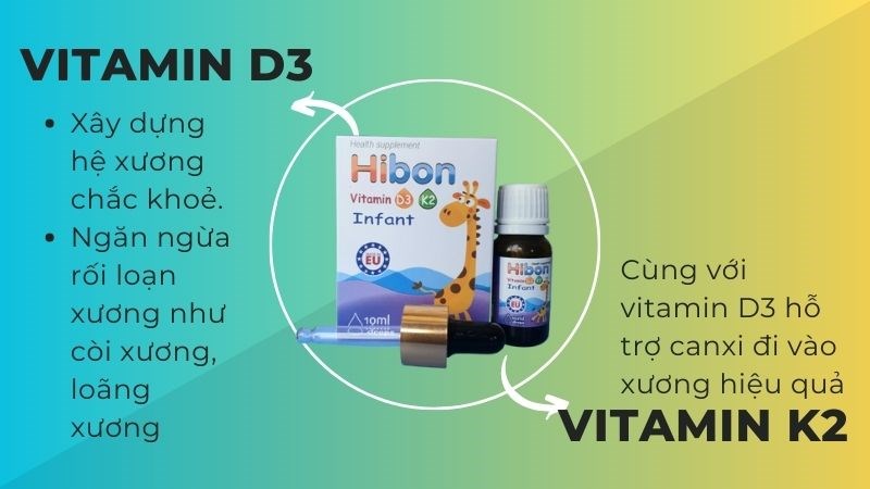 Thực phẩm chức năng Hibon có thể sử dụng với mọi lứa tuổi