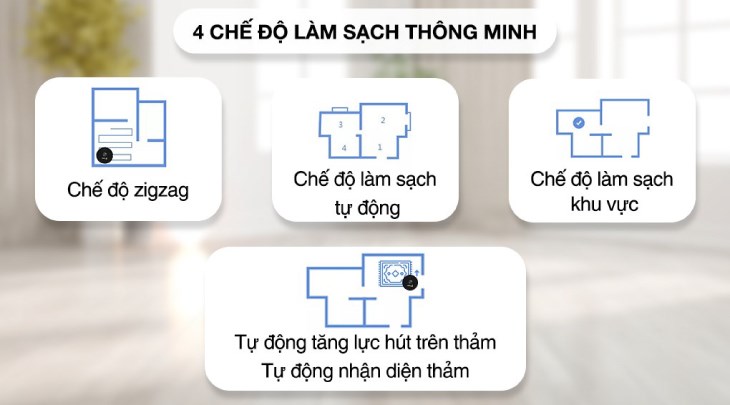 Robot hút bụi lau nhà Ecovacs T10 Turbo được cài đặt sẵn các chế độ hoạt động, giúp bạn tùy chỉnh theo nhu cầu sử dụng