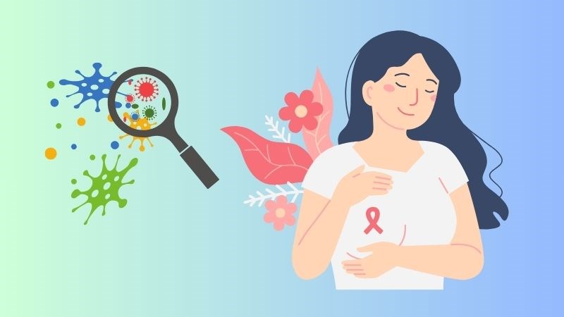 Lutein giúp hỗ trợ điều trị ung thư vú