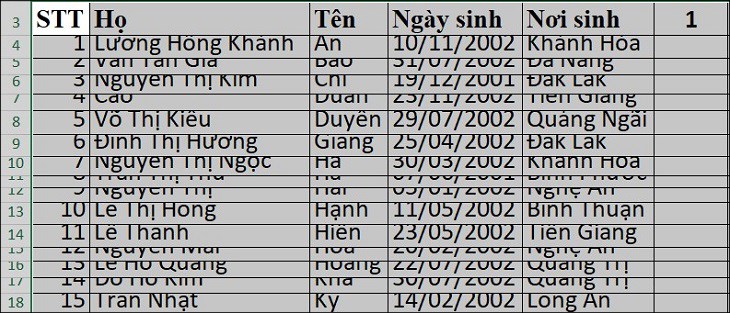 Bạn bấm đồng thời phím tắt Ctrl + A để bôi đen dữ liệu