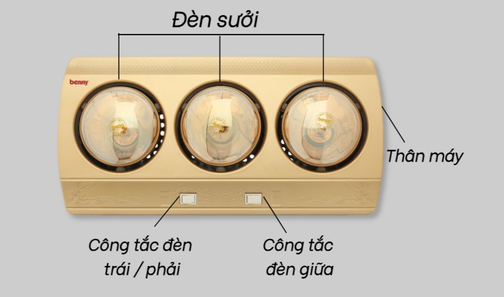 Cấu tạo của đèn sưởi