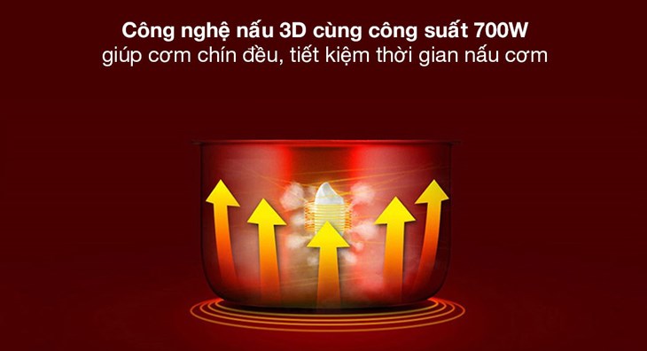 Nồi cơm điện nắp gài Hommy 1.8 lít JRC-180FE được trang bị công nghệ nấu 3D, giúp bạn nấu cơm chín đều và tơi xốp