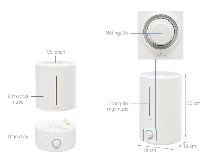 Cấu tạo của máy tạo độ ẩm Deerma F628