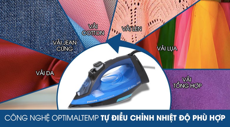 Bàn ủi hơi nước Philips GC3920 2500W có công nghệ Optimaltemp tự điều chỉnh nhiệt độ phù hợp với từng loại vải