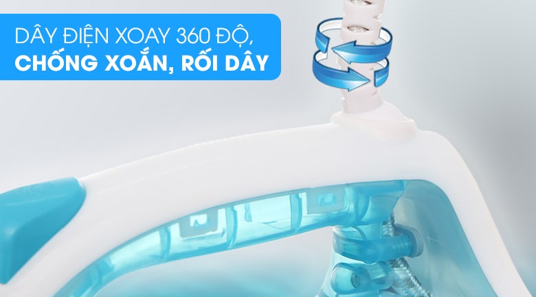 Bàn ủi hơi nước Sunhouse SHD2065 1600W có dây điện xoay 360 độ linh hoạt và được lớp vỏ nhựa bảo vệ bên ngoài giúp hạn chế tình trạng bị xoắn ở các góc
