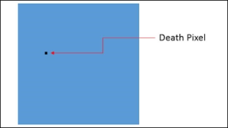 Bạn sẽ dễ dàng phát hiện lỗi màn hình thông qua trang web